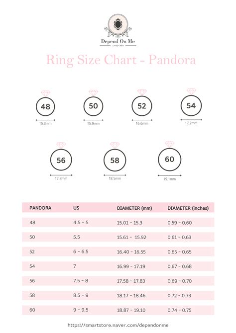 ring size guide pandora